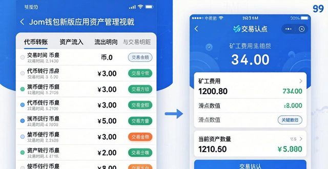 如何利用imToken钱包app最新下载提升交易透明度？_imToken区块链钱包交易透明度追踪_imToken资产管理视图代币流动明细