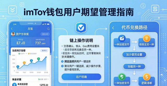 数字钱包用户体验优化_imToken用户期望管理_如何在imToken钱包app最新下载上管理用户期望？